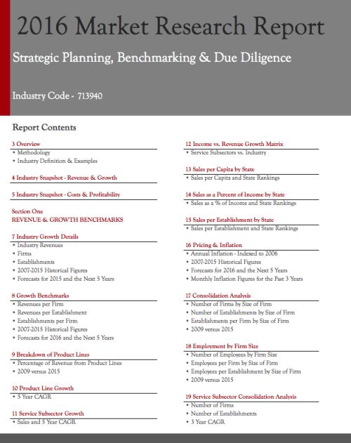 investment research reports investment research reports