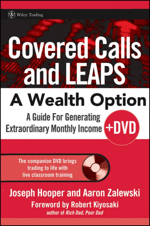 Covered option trading