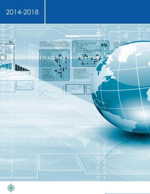 Kidney Dialysis gadget marketplace