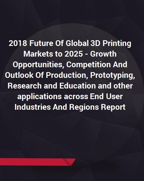 2018 Future Of Global 3d Printing Markets To 2025 Growth