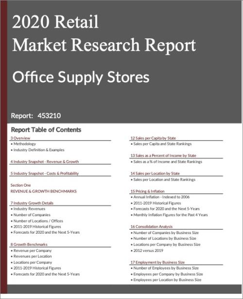Office Supply Stores 2020 U S Market Research Report With Covid 19 Forecasts