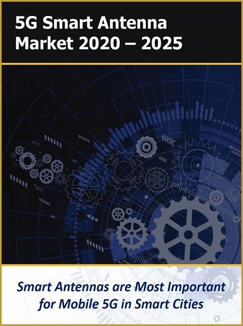 5G Smart Antenna Market by Type (Switched MultiBeam Antenna and