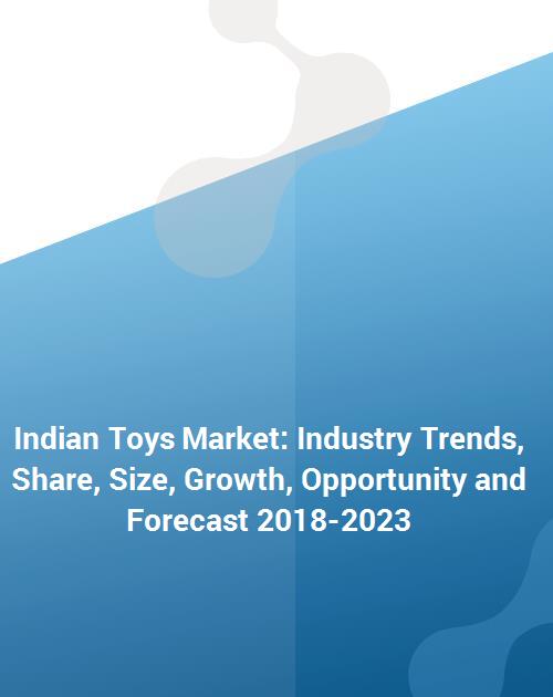Indian Toys Market Industry Trends, Share, Size, Growth, Opportunity