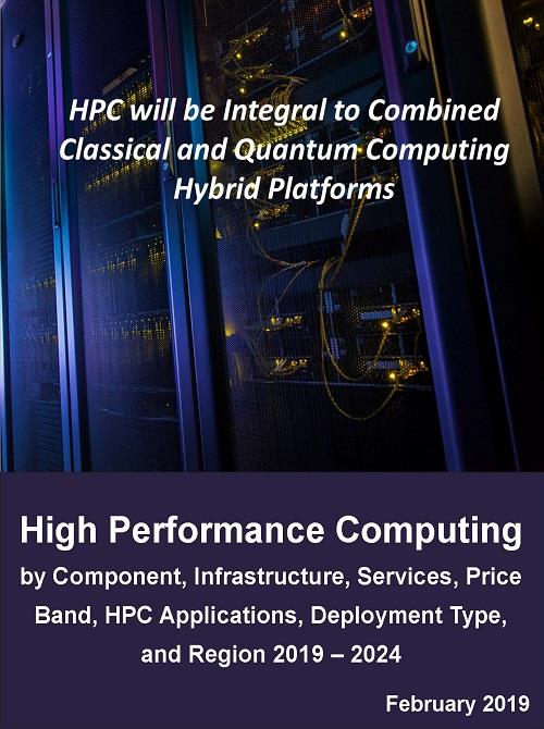 High Performance Computing (HPC) Market by Component, Infrastructure