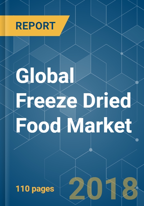 Global Freeze Dried Food Market Segmented by Type and Geography (2018